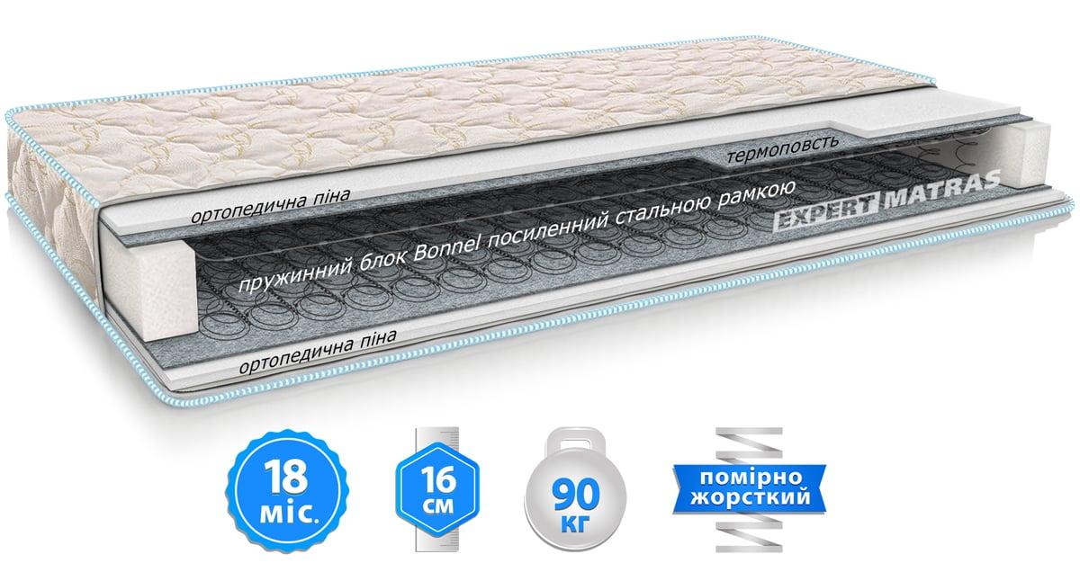 Матрац ЕКО 32 Sleep&Fly