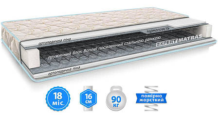 Матрац ЕКО 32 Sleep&Fly, фото 1