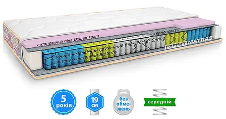 Матрас CAMELIA / КАМЕЛИЯ односторонний MatroLuxe 70х190 см, фото 1