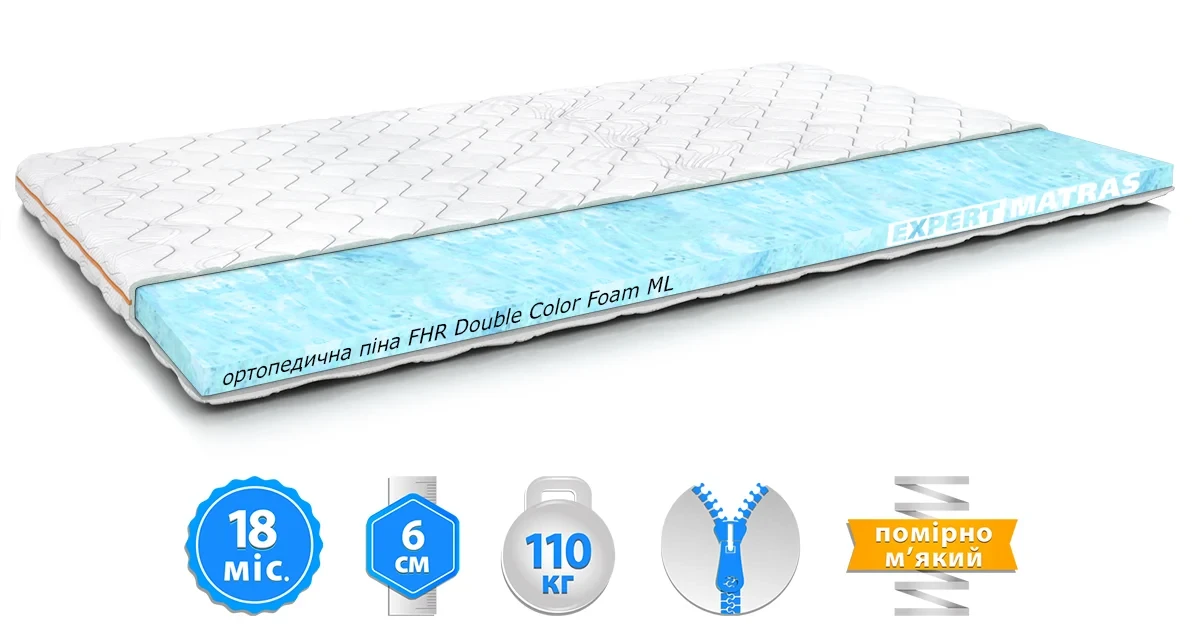 Матрац топер DIRECT/ДИРЕКТ MatroLuxe