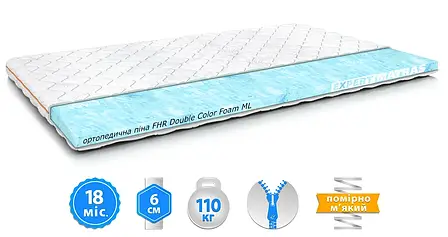 Матрац топер DIRECT/ДИРЕКТ MatroLuxe, фото 1