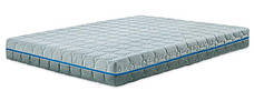 Матрац ORTHOPEDIC BALANCE DUO NEW / ОРТОПЕДИК БАЛАНС ДУОPR Sleep&Fly, фото 4
