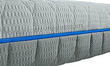 Матрац ORTHOPEDIC BALANCE DUO NEW / ОРТОПЕДИК БАЛАНС ДУОPR Sleep&Fly, фото 5