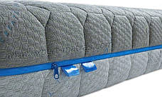 Матрац ORTHOPEDIC BALANCE DUO NEW / ОРТОПЕДИК БАЛАНС ДУОPR Sleep&Fly, фото 6