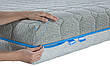 Матрац ORTHOPEDIC MAXI EFFECT NEW / ОРТОПЕДИК МАКСІ ЕФЕКТrus Sleep&Fly, фото 6
