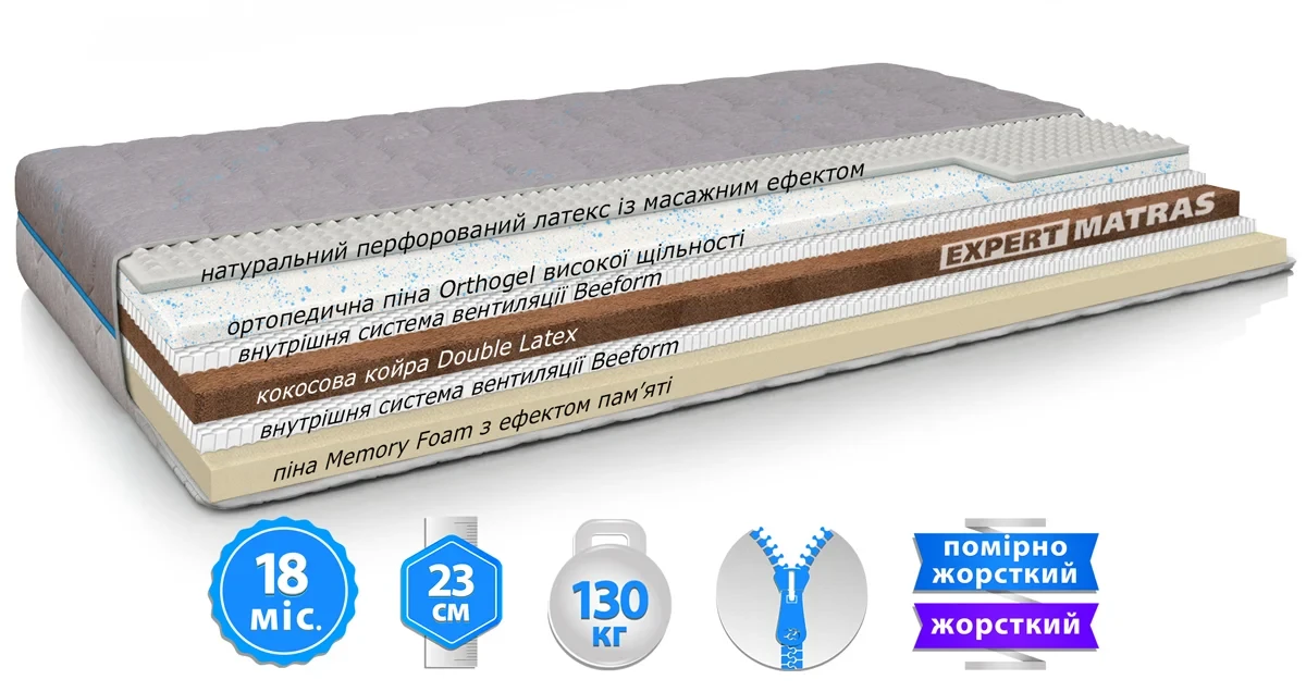Матрац ORTHOPEDIC MAXI EFFECT NEW / ОРТОПЕДИК МАКСІ ЕФЕКТrus Sleep&Fly