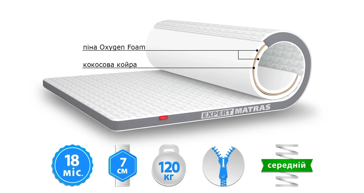 Матрац топер SILVER Cocos / Сильвер Кокос MatroLuxe