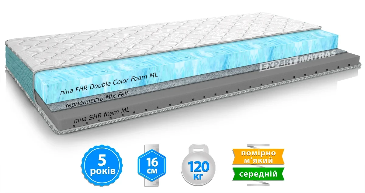 Матрац HASHTAG/ХЕШТЕГ вакуумне паковання MatroLuxe