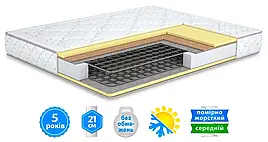 Матрац GLORY/ГЛОРІ MatroLuxe