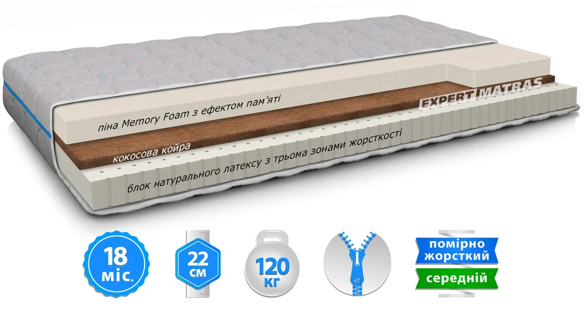 Матрац ORTHOPEDIC BALANCE DUO NEW / ОРТОПЕДИК БАЛАНС ДУОPR Sleep&Fly