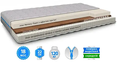 Матрац ORTHOPEDIC BALANCE DUO NEW / ОРТОПЕДИК БАЛАНС ДУОPR Sleep&Fly, фото 1