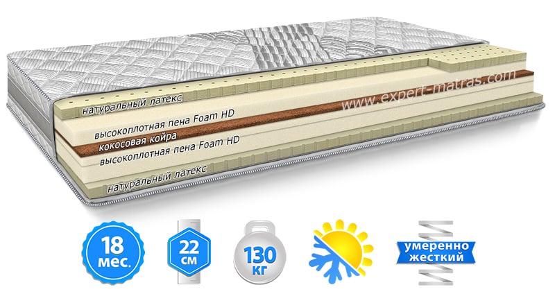 Матрас MMTech MODEL K Велам