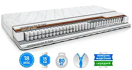 Дитячий матрац MINECRAFT/МАЙНКРАФТ MatroLuxe 60х120 см