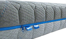 Матрац ORTHOPEDIC BALANCE NEW / ОРТОПЕДИК БАЛАНС78S Sleep&Fly, фото 6