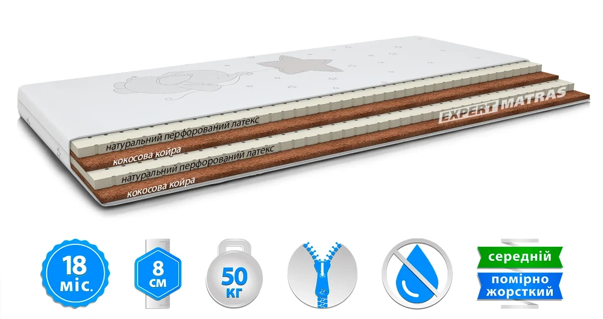 Дитячий матрац BABY QUEEN/БейБІ КВІН MatroLuxe 60х120 см