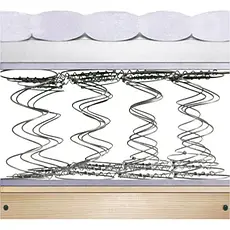 Каркасний матрац Bonnel MatroLuxe, фото 3