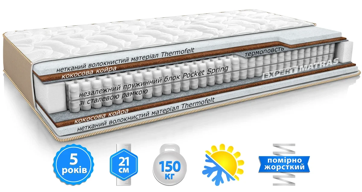 Матрац CAPPUCCINO/КАПУЧИНО MatroLuxe