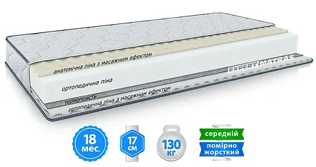 Матрац FREEDOM FLEX/ФРІДОМ ФЛЕКС Sleep&Fly, фото 1