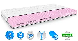 Матрас SAKURA / САКУРА MatroLuxe