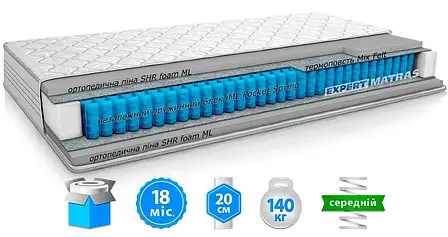 Матрац EVENT/ІВЕНТ у коробці MatroLuxe, фото 1