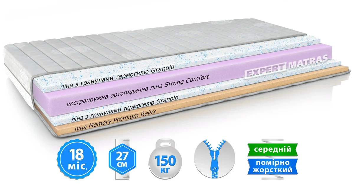 Матрац Belsonno VERDE III/ВЕРДЕ III Sleep&Fly