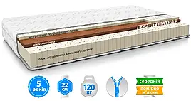 Матрас LATEX DUAL NEW / ЛАТЕКС ДУАЛ НЬЮ MatroLuxe