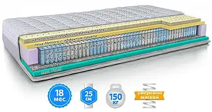 Матрас MMTech MODEL L Велам, фото 1