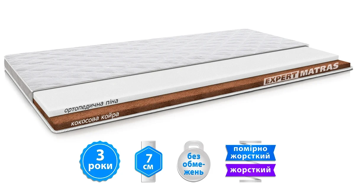 Матрац TOPPER-FUTON 4 / ТОППЕР-ФУТОН 4 MatroLuxe