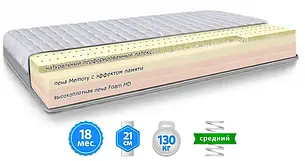 Матрас MMTech MODEL N Велам, фото 1