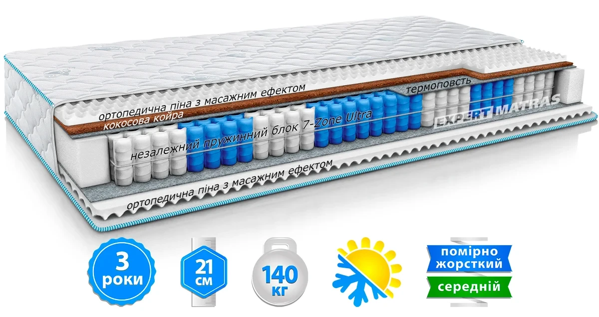 Матрац Sleep&Fly SF DAILY 2in1 / ДЕЙЛІ 2в1 Sleep&Fly