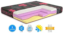 Матрас ROMANCE / РОМАНС MatroLuxe