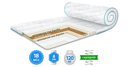 Матрац топер FLEX KOKOS / ФЛЕКС КОКОС Sleep&Fly, фото 1