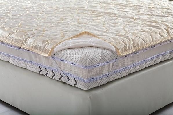 Наматрацник з кутовими фіксаторами (жакард) MatroLuxe 80х190 см