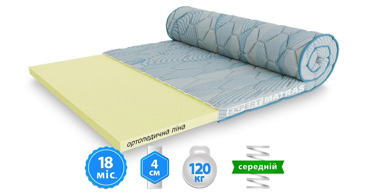 Матрац топер BRONX/БРОНКС Sleep&Fly