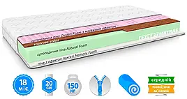 Матрац IRIS/ІРІС MatroLuxe