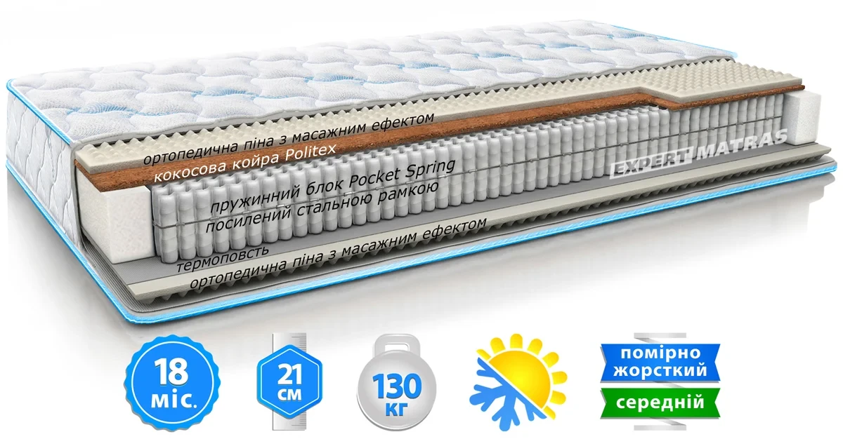 Матрац DAILY 2in1 / ДЕЙЛІ 2в1 Sleep&Fly