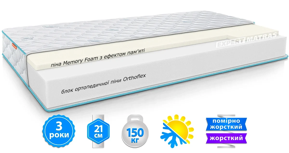 Матрас Sleep&Fly SF COMBY NEW / КОМБИ НЬЮ Sleep&Fly