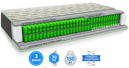 Матрац DELTA/ДЕЛЬТА Sleep&Fly, фото 1