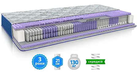 Матрац SONORA / СОНОРА Sleep&Fly, фото 1