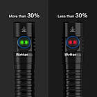 Ліхтар Wurkkos FC11 USB-C Rechargeable 18650 LED LH351D 90 CRI, чорний, фото 9