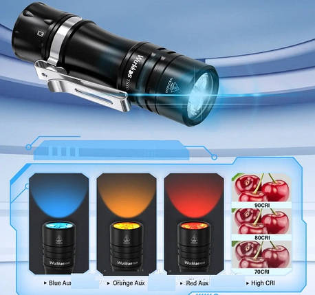 Фонарик Wurkkos TS10 3* CSP 4000k + 3* Aux LED green, 1400Lm, фото 3