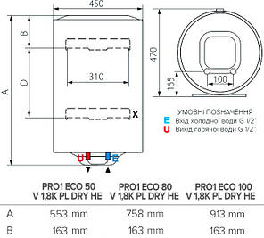 Водонагрівач електричний Ariston PRO1 ECO 50 V 1,8K PL DRY HE, фото 4