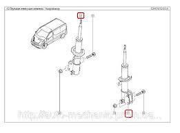 Передні амортизатори