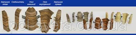 Фурнітура до плінтусу ПВХ WIMAR внутрішній кут, фото 1