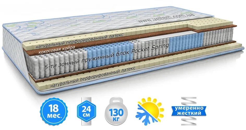 Матрас БЛЮ Велам