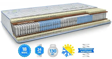 Матрас БЛЮ Велам, фото 1