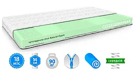 Матрац MINT/МІНТ MatroLuxe