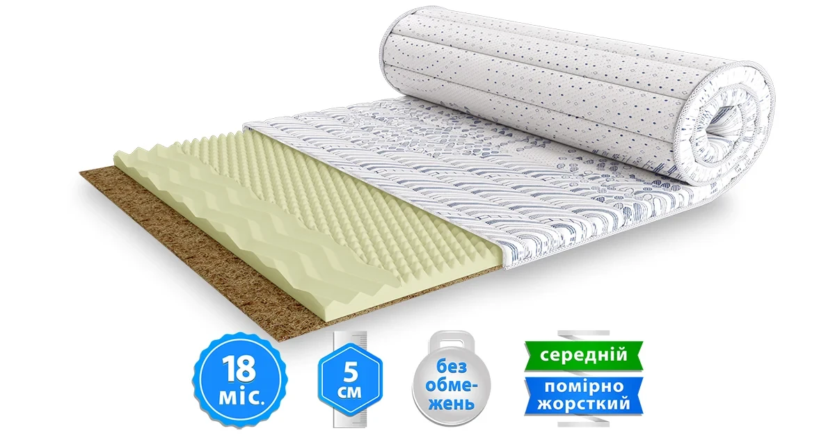 Матрац топер ETRAN/ЕТРАН Sleep&Fly