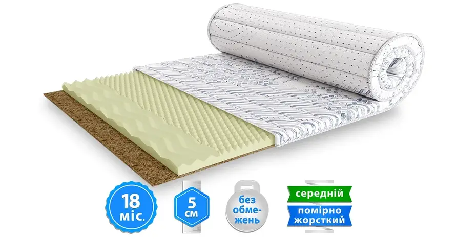Матрац топер ETRAN/ЕТРАН Sleep&Fly, фото 1