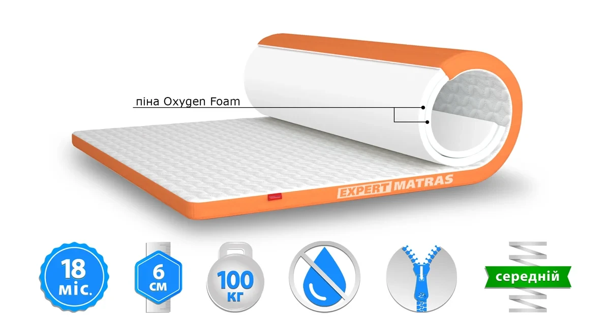 Матрац топер STREET/СТРит MatroLuxe